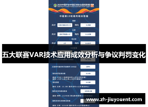 五大联赛VAR技术应用成效分析与争议判罚变化
