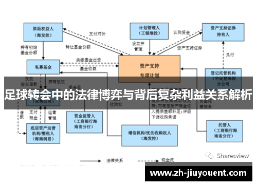足球转会中的法律博弈与背后复杂利益关系解析